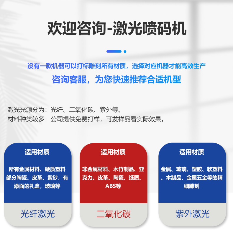 動(dòng)態(tài)飛行二氧化碳(CO2)激光噴碼機(jī)(圖10) 動(dòng)態(tài)飛行二氧化碳(CO2)激光噴碼機(jī)(圖10)