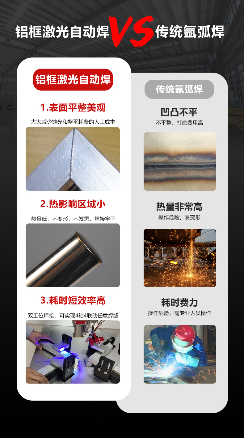 鋁框激光焊接機(圖2) 鋁框激光焊接機(圖2)